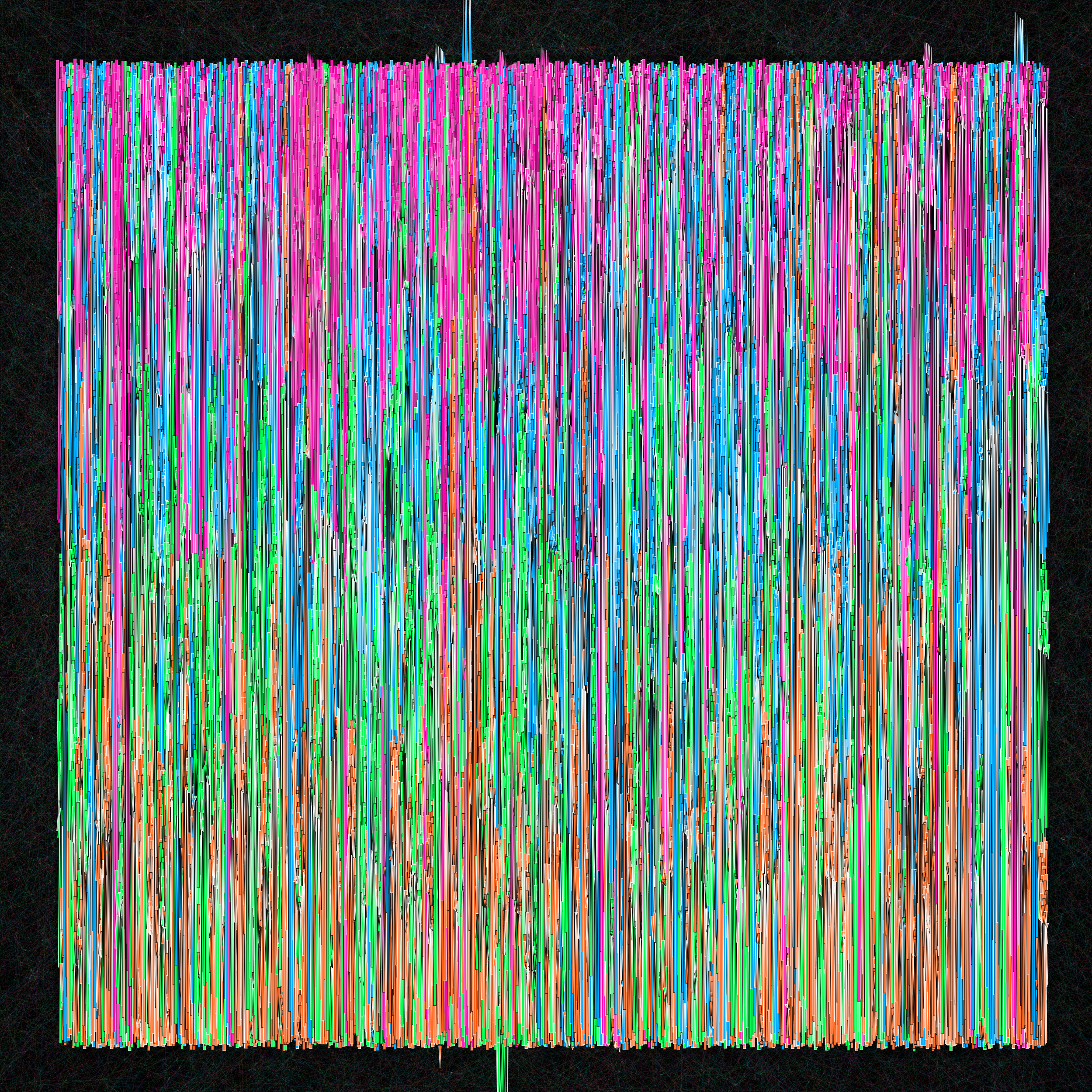 four - Blind Airdrop, data-driven generative art from tezos price data