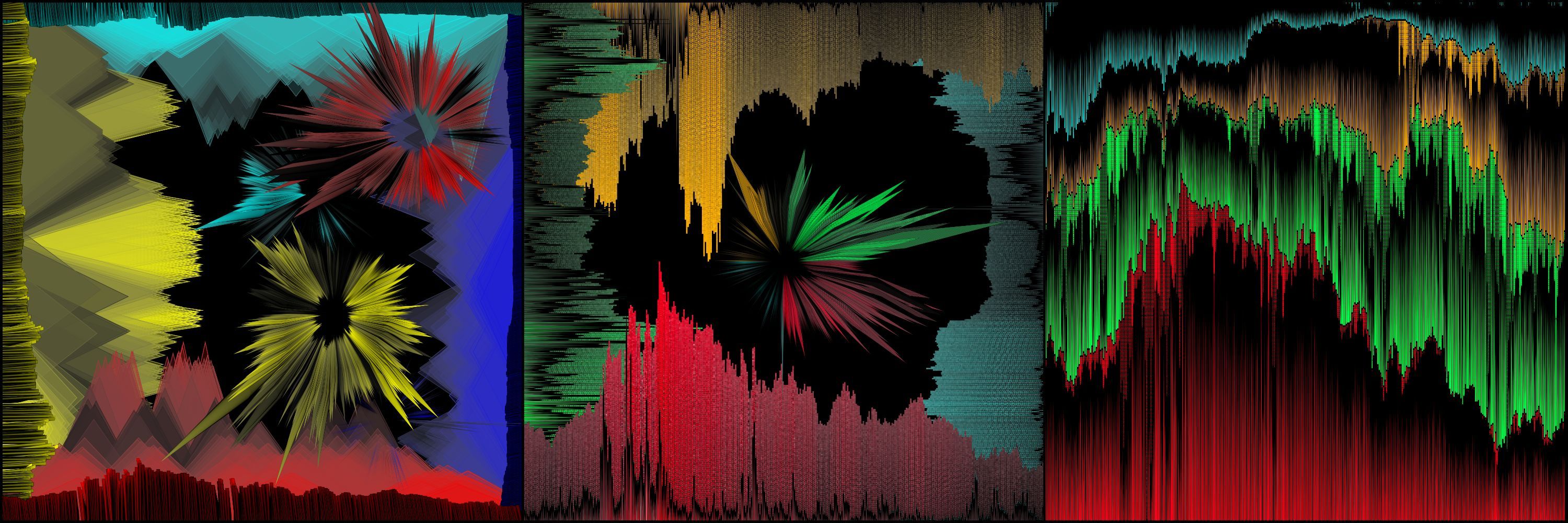 four & random(four) - data-driven generative art